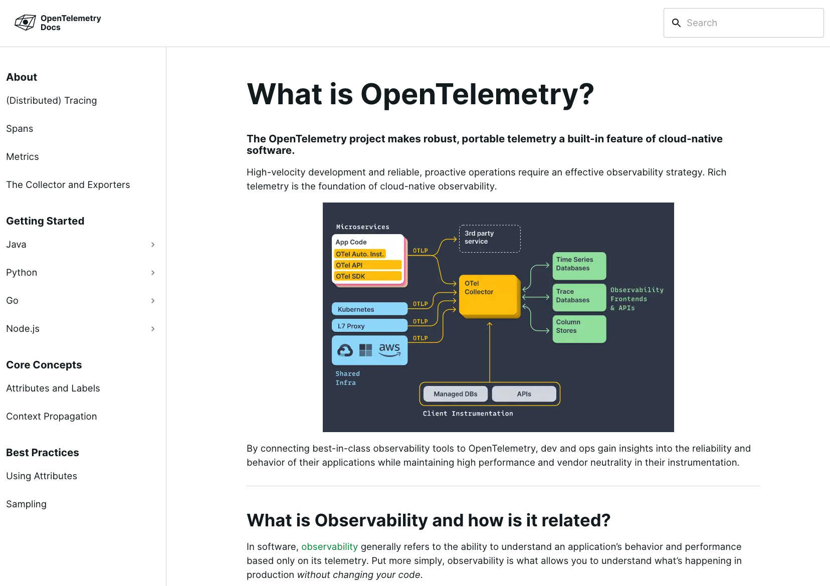 New Lightstep OpenTelemetry Documentation