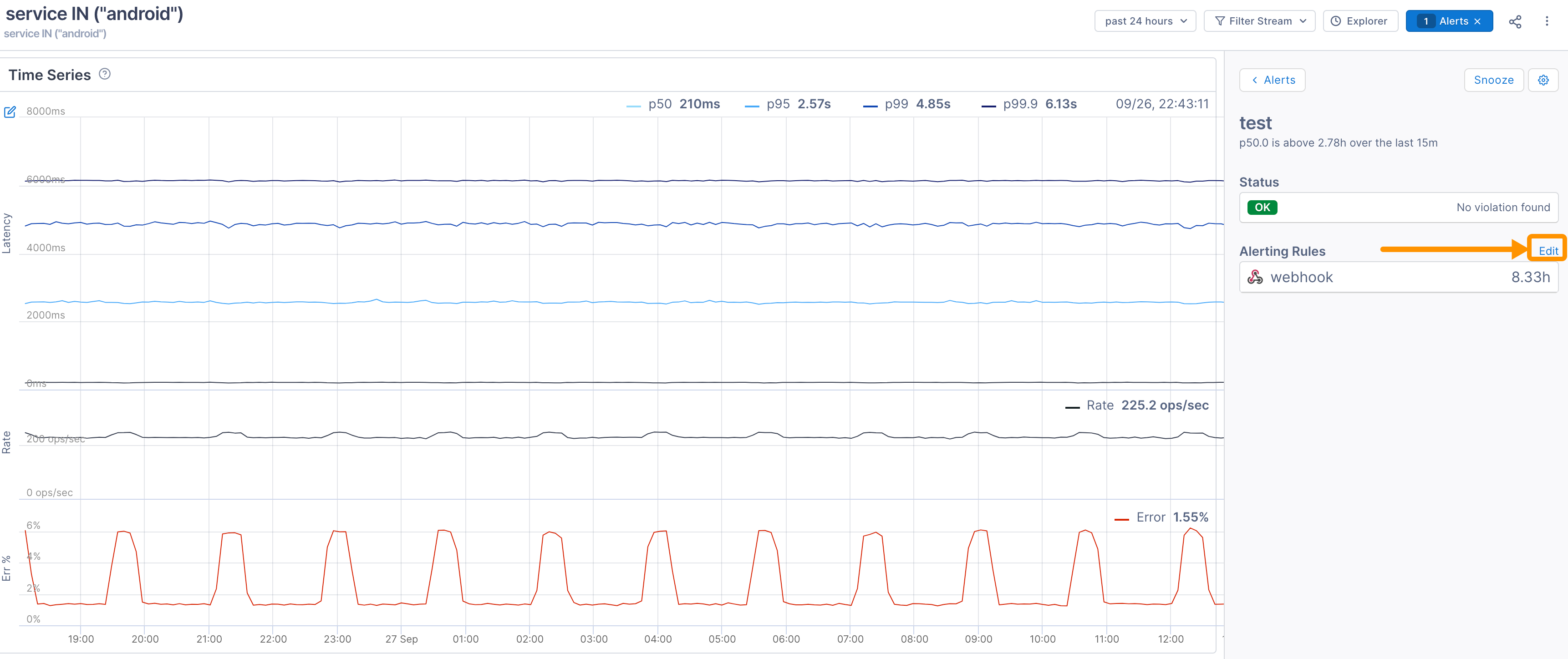 Arrow points to Edit link in the Alerts panel.