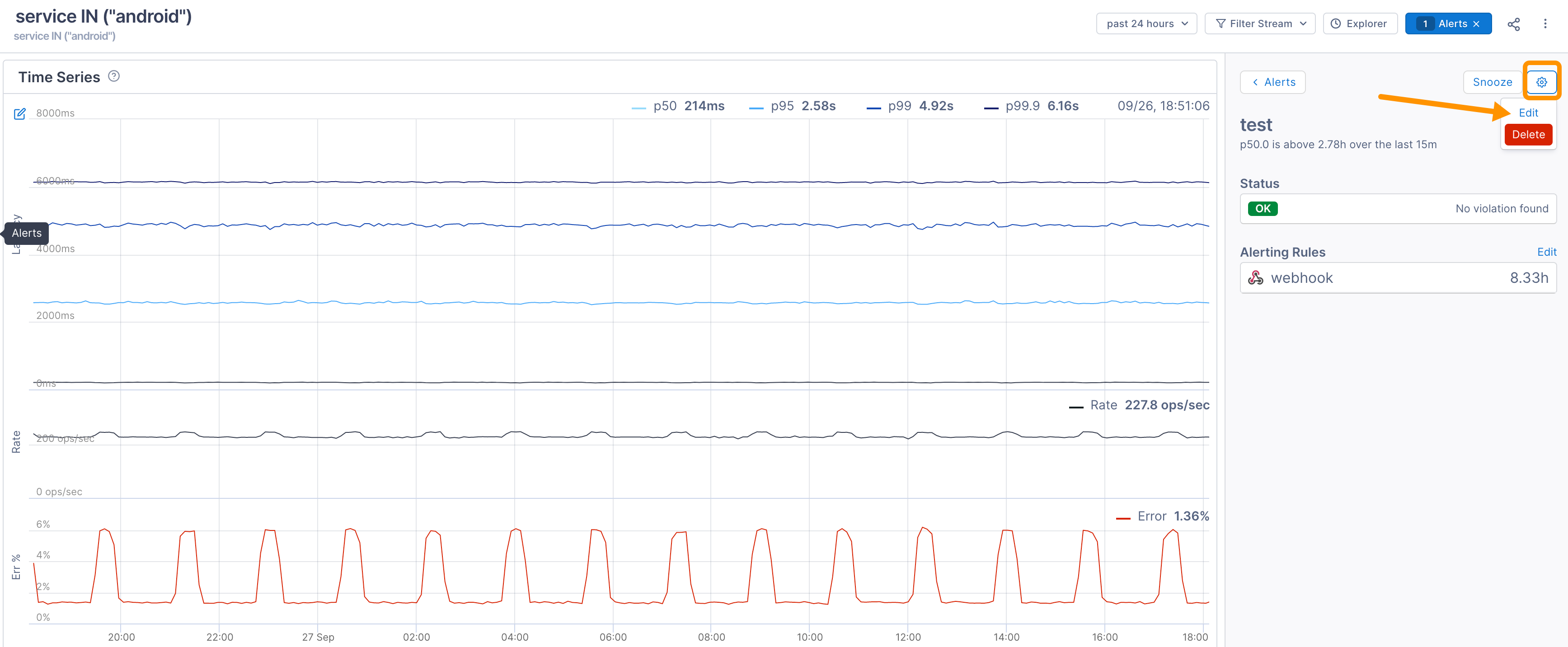 Box highlights gear icon and arrow points to Edit.