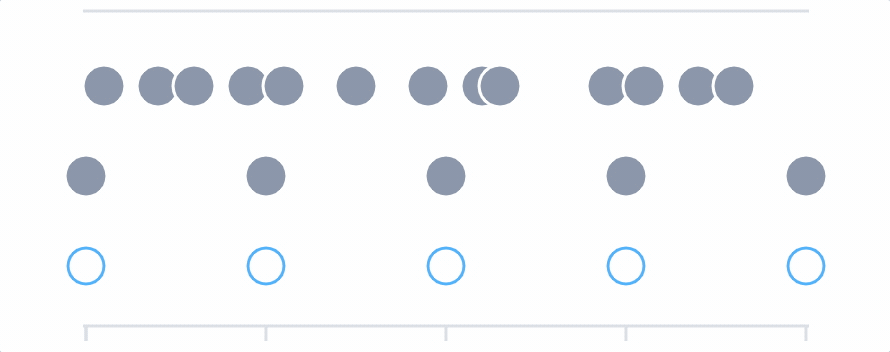 Animation shows how a final time aggregation smooths raw data.