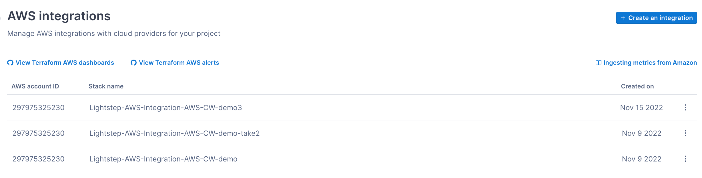 Table shows AWS account IDs, stack names, and created-on dates for integrations.