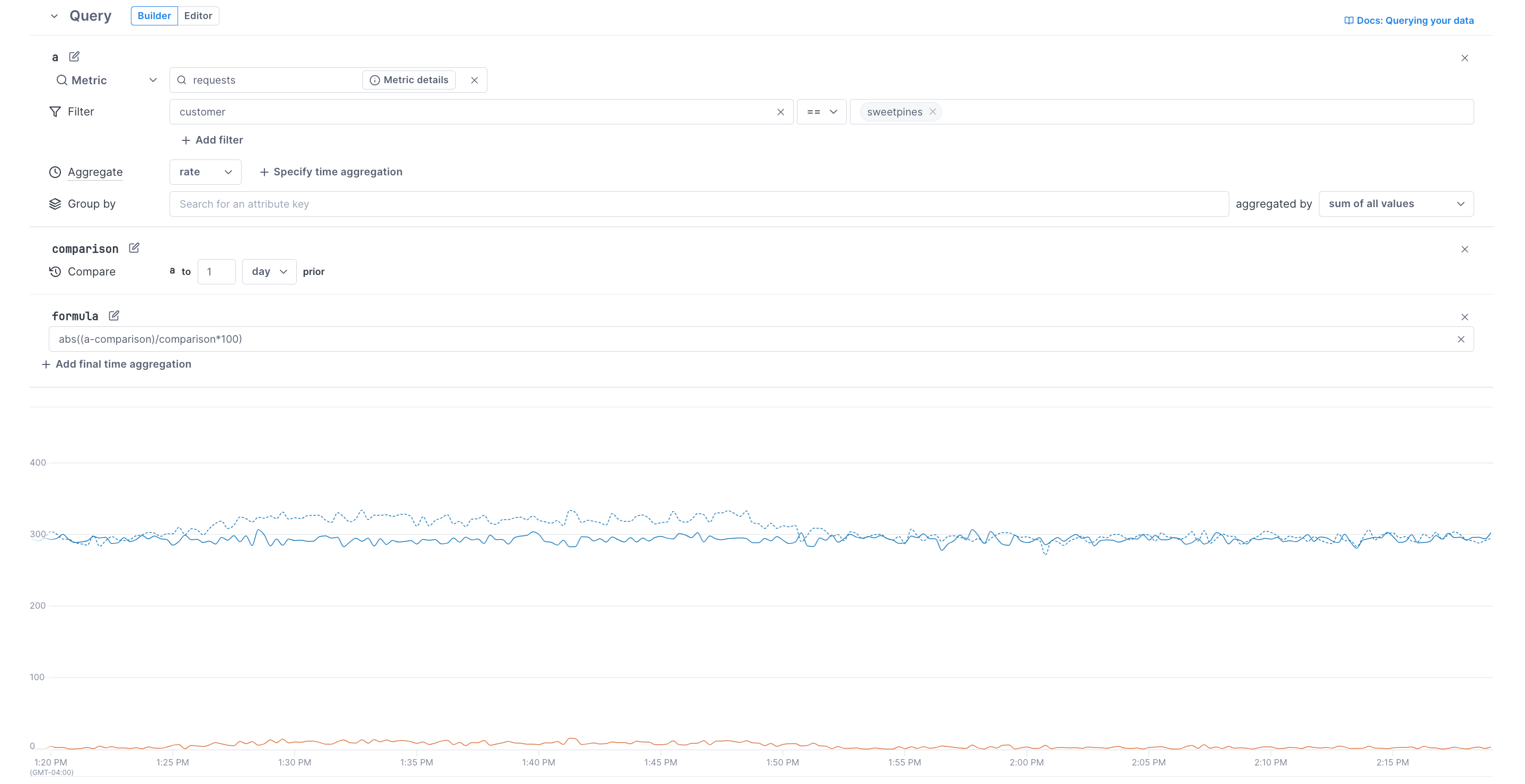 UQB and visualization for the query and formula described above.