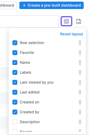 Box highlights the columns icon, which lists the available columns to hide or show.