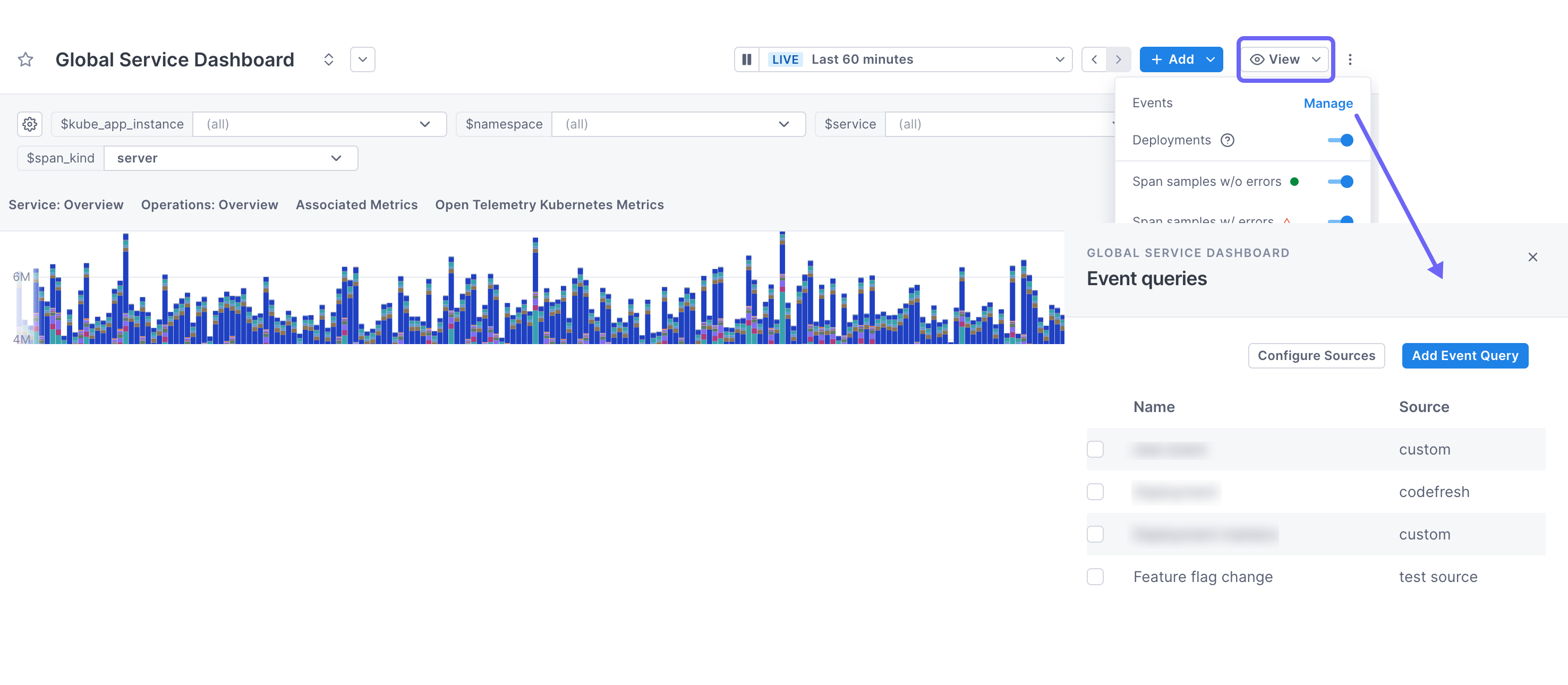 Box highlights the View button on dashboards.