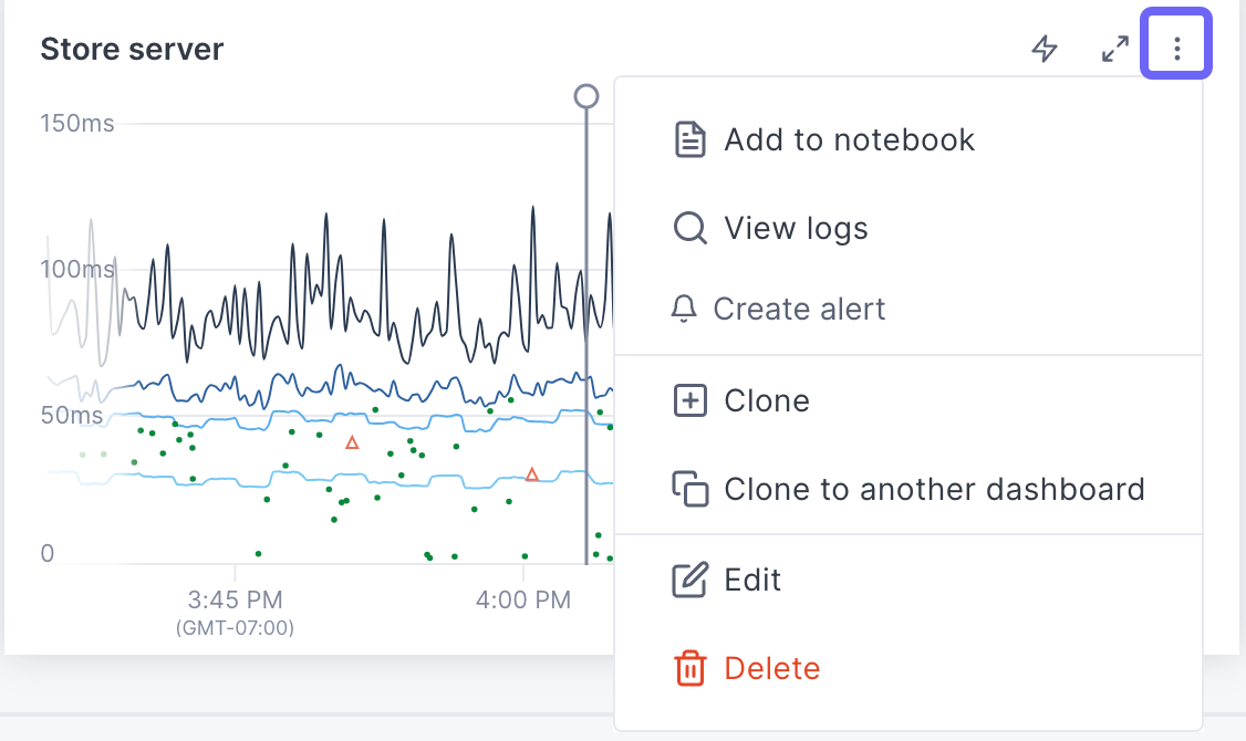 Box highlights the panel's More menu.