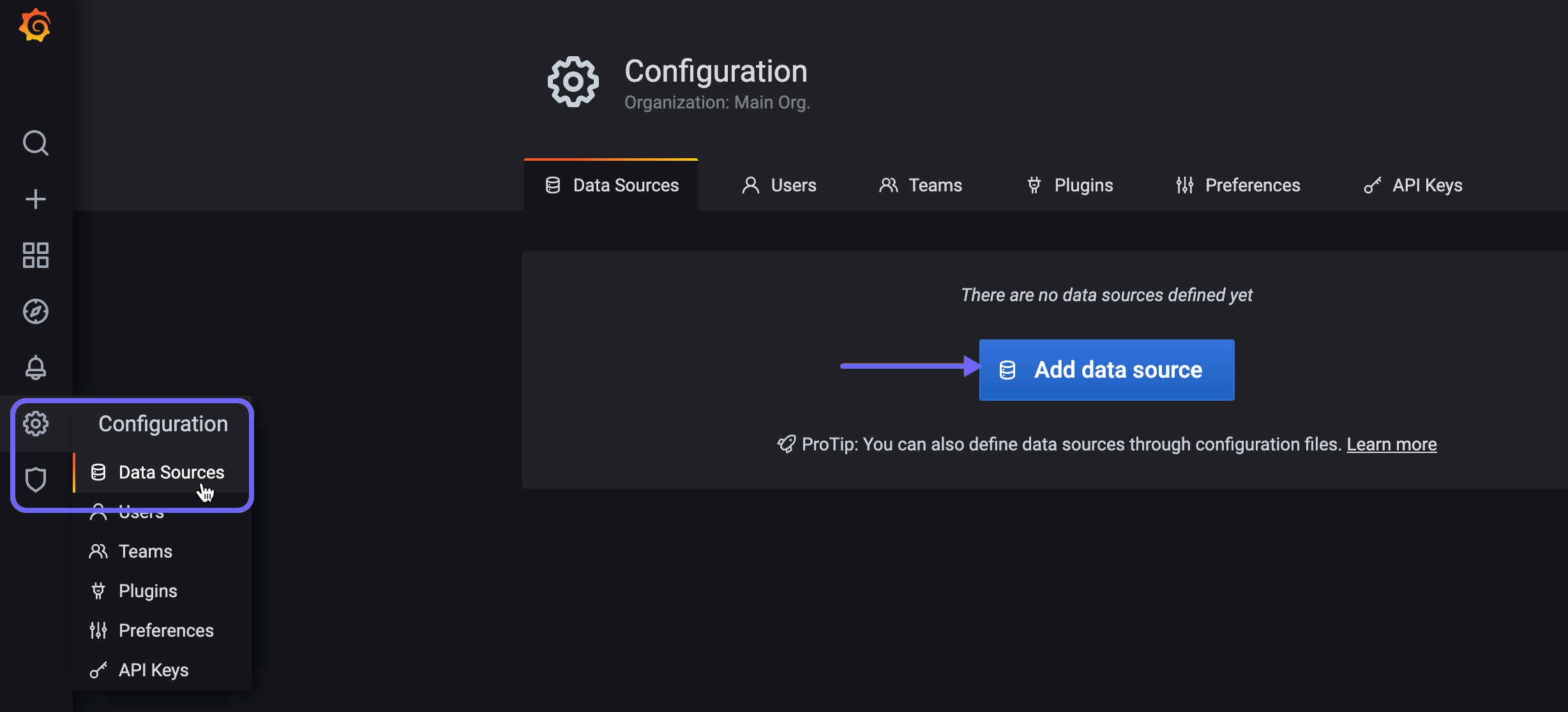 Box highlights Configuration in Grafana's sidebar and an arrow points to the Add data source button.