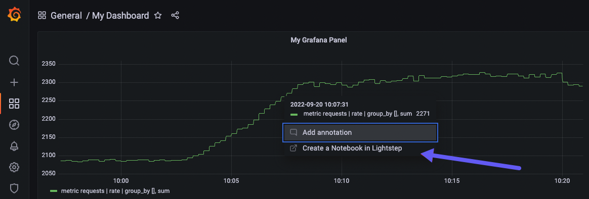 Arrow highlights how to create Cloud Observability notebooks from Grafana panels.