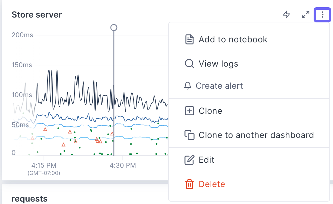 Box highlights More icon.