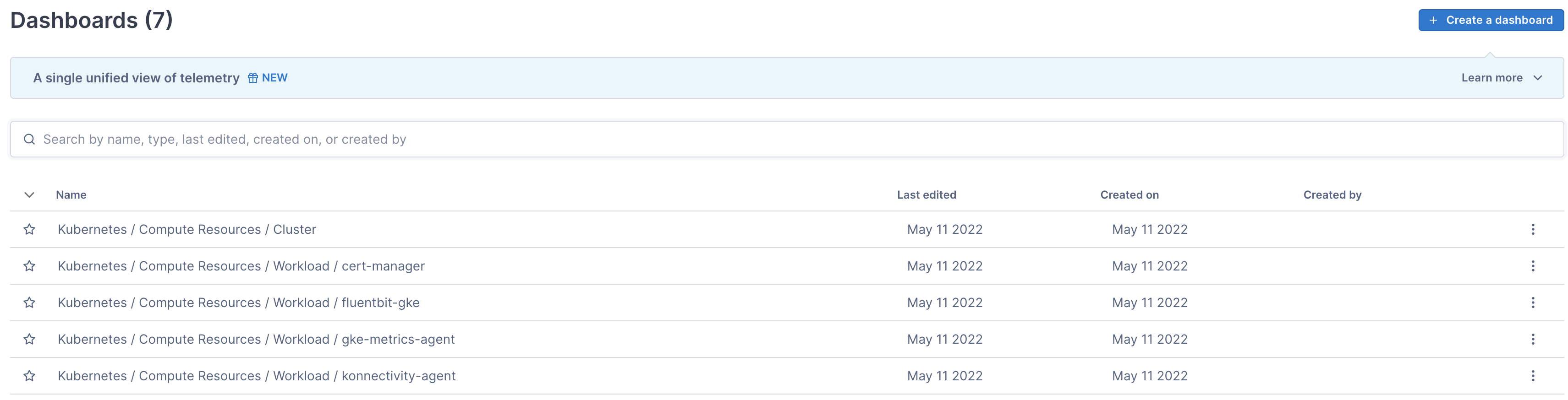 Seven pre-built Kubernetes dashboards cover cluster, cert-manager, fluentbit-gke, gke-metrics-agent, and konnectivity-agent information.