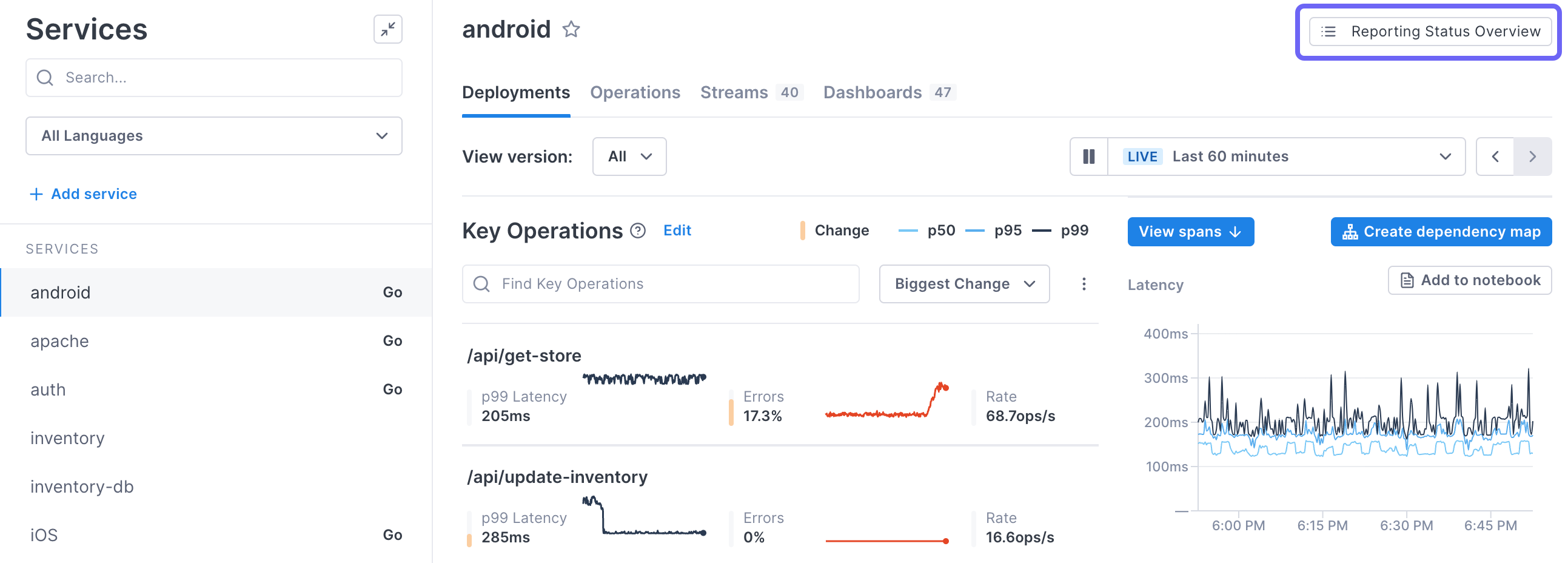 Box highlights the Reporting Status Overview button.