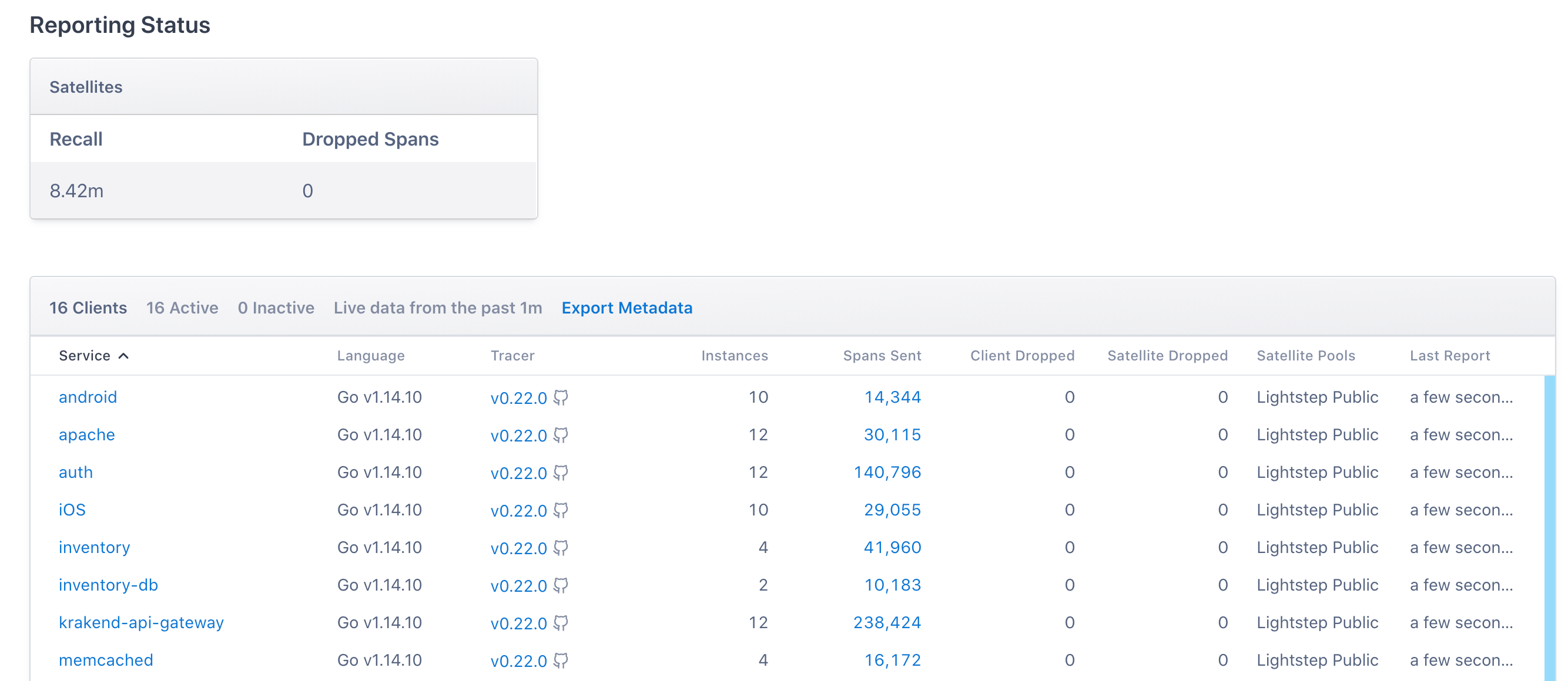 A table shows a list of services and the number of spans sent.