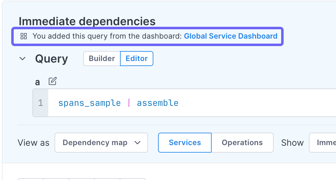 Box highlights a subheading that says you added the query from the Global Service Dashboard.