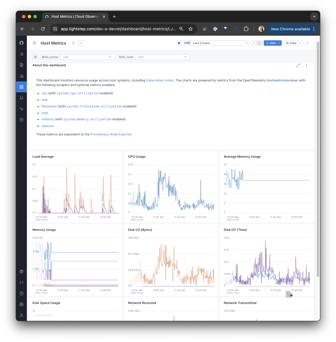 Host Metrics dashboard