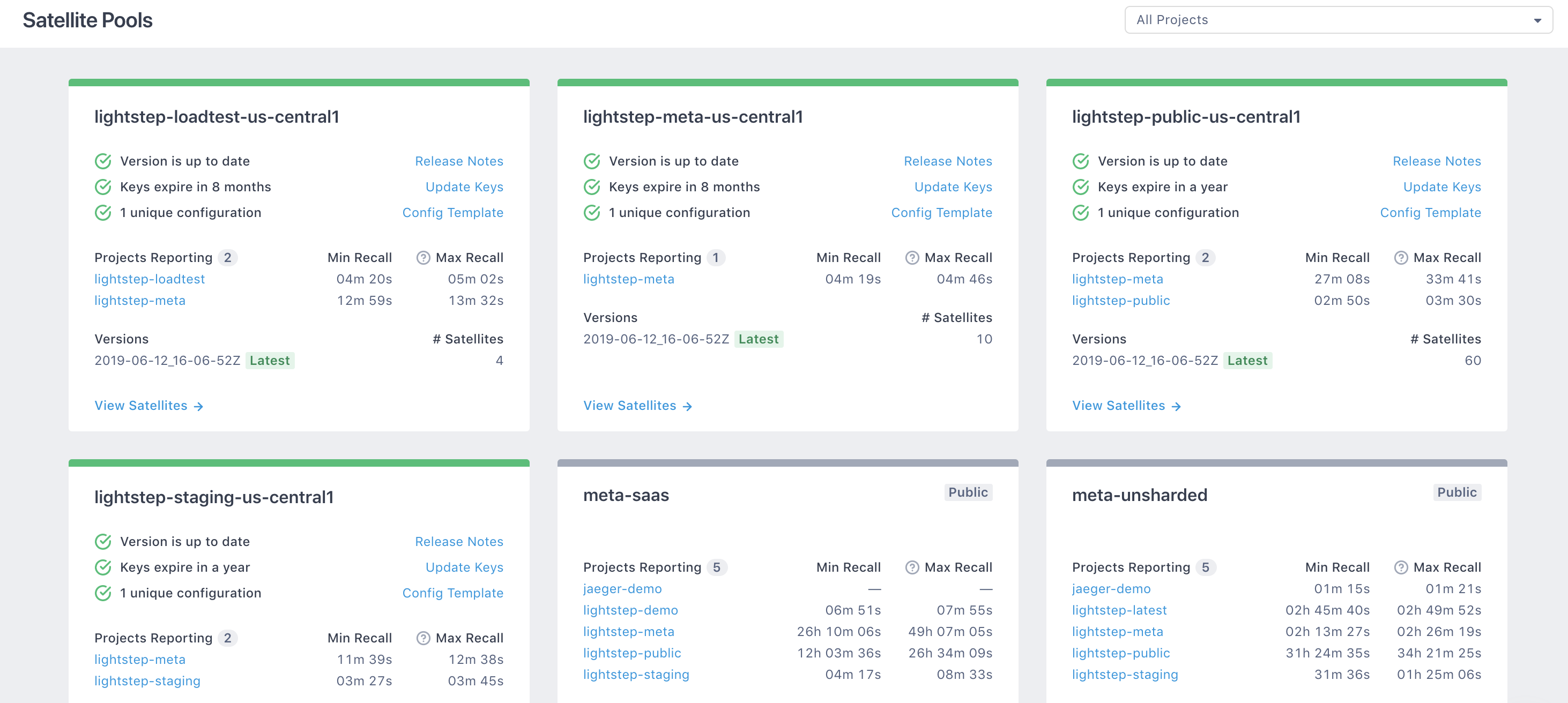 Pool report shows six pools and their status.