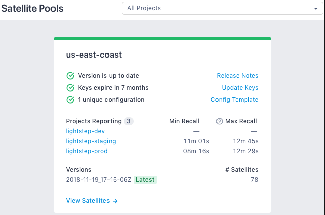 Sample report card for us-east-coast. The list below describes the report card's contents.