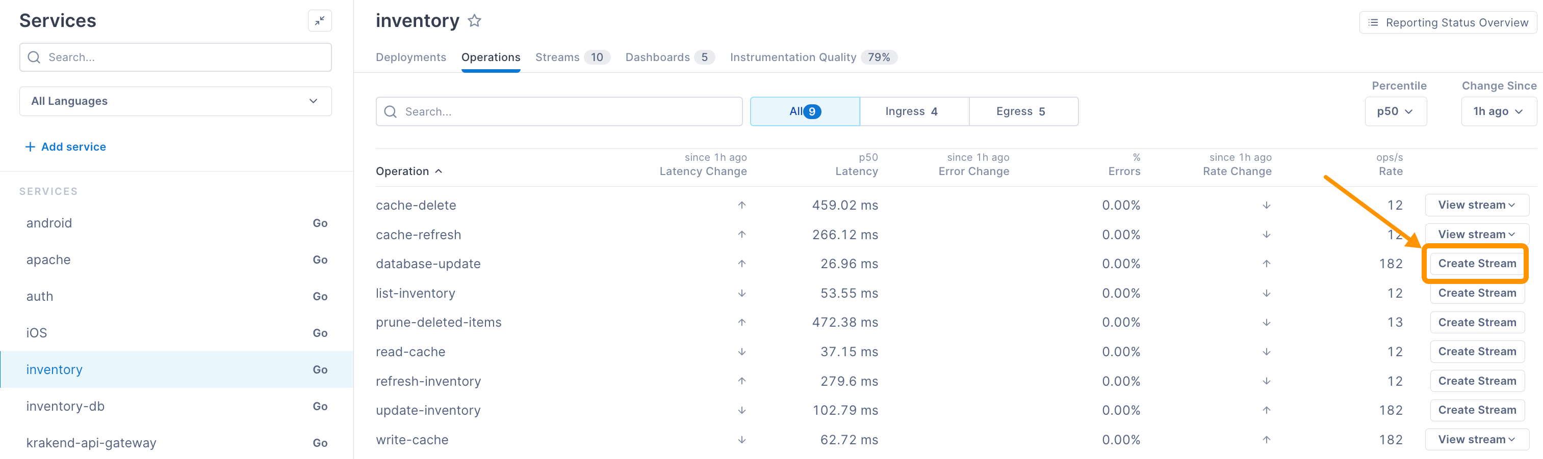 Arrow points to a Create Stream button in the Service Directory's Operations tab.