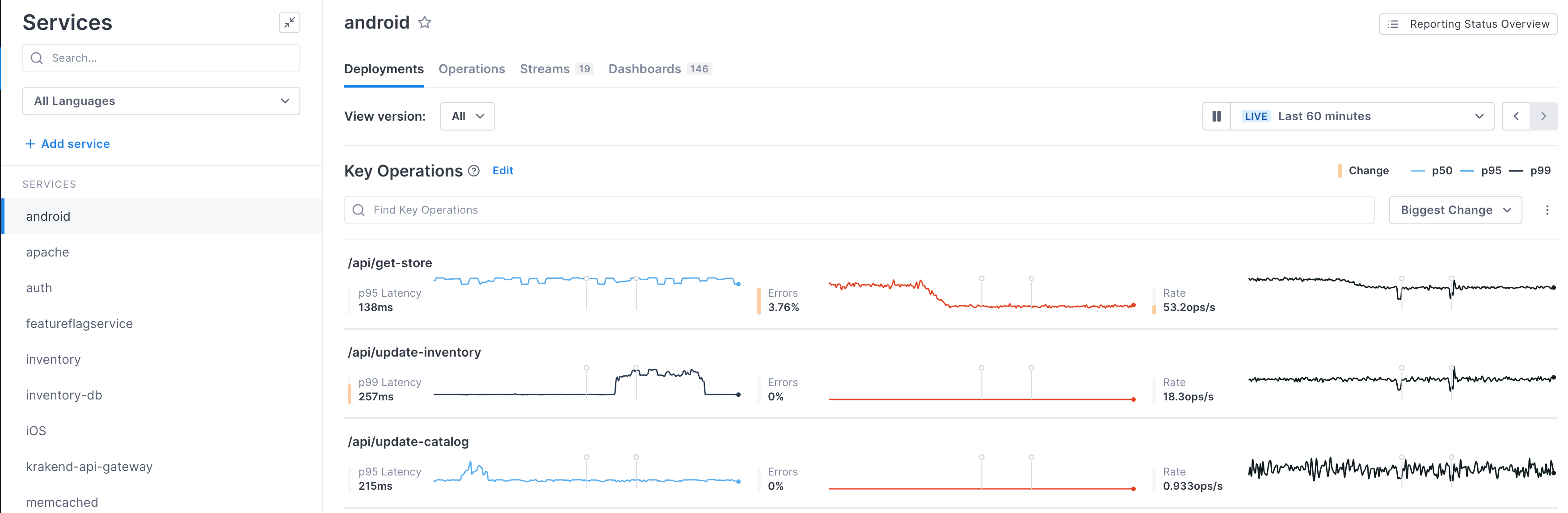 App Health Monitor Feature Displays Key Metrics