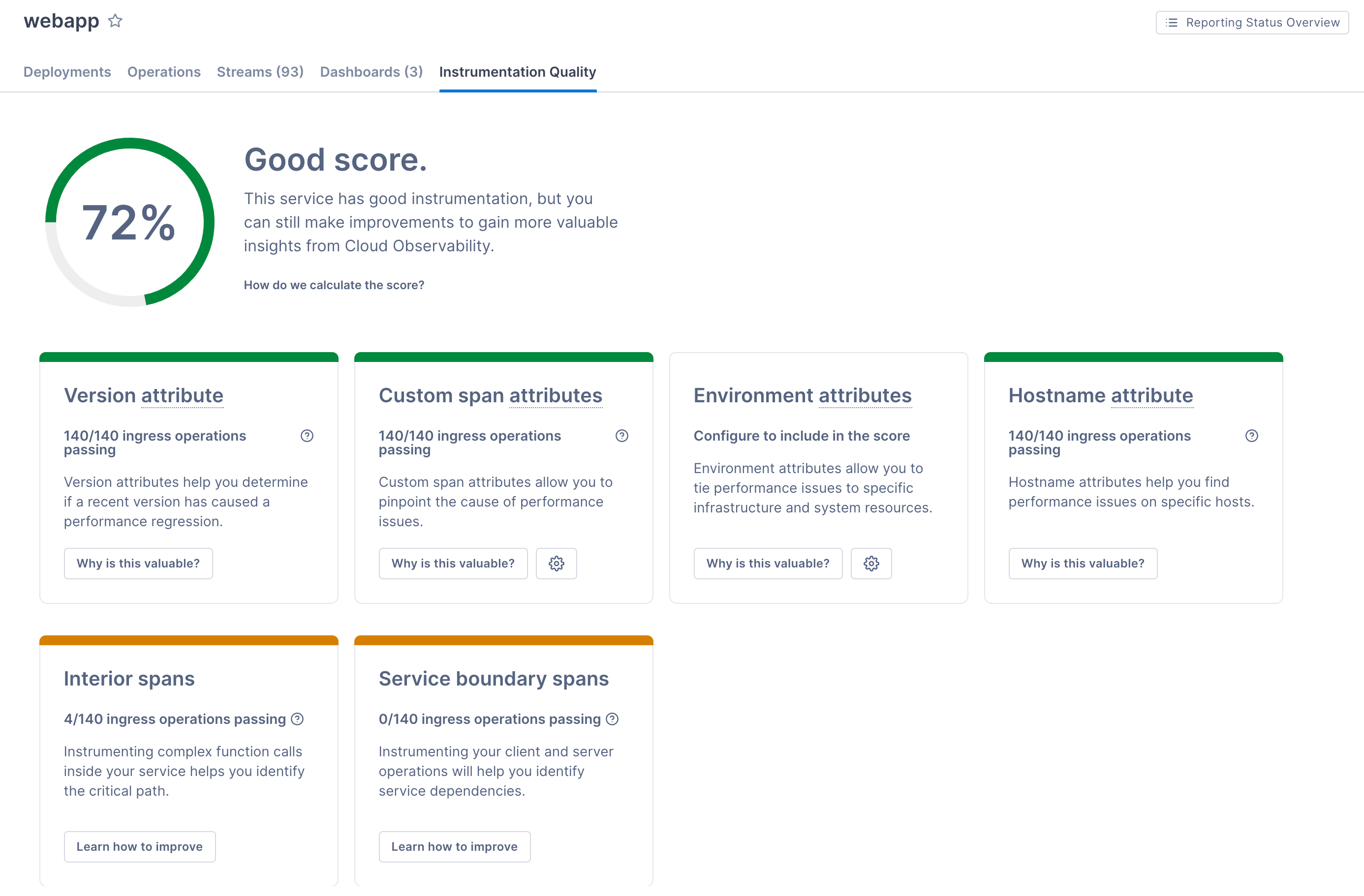 Cloud Observability shows a good instrumentation quality score and lists areas for improvement.