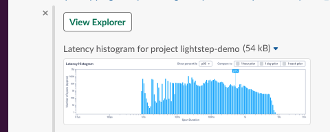 Slack shows a preview of a histogram in the Explorer. You can select View Explorer to access the chart in Cloud Observability.