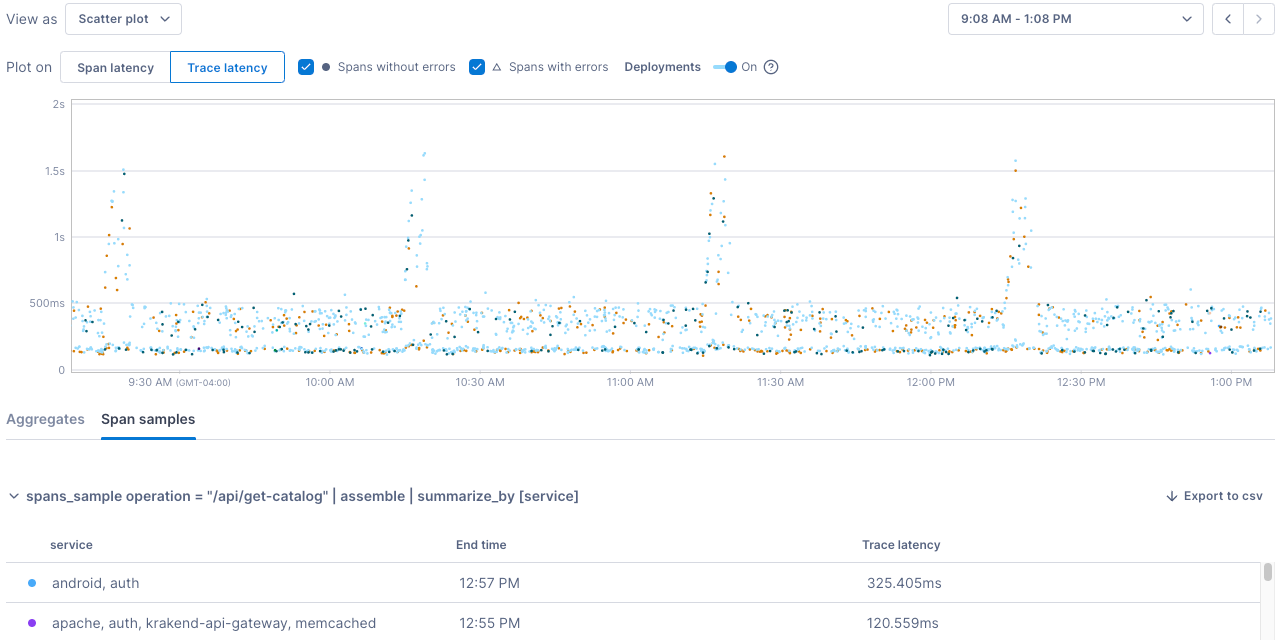 Trace latency