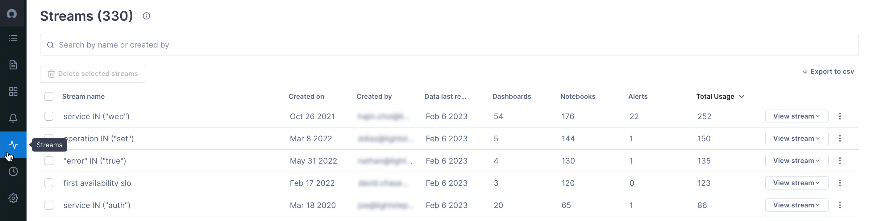 Searchable Streams list displays several sample streams, including how many dashboards, notebooks, and alerts they appear in.