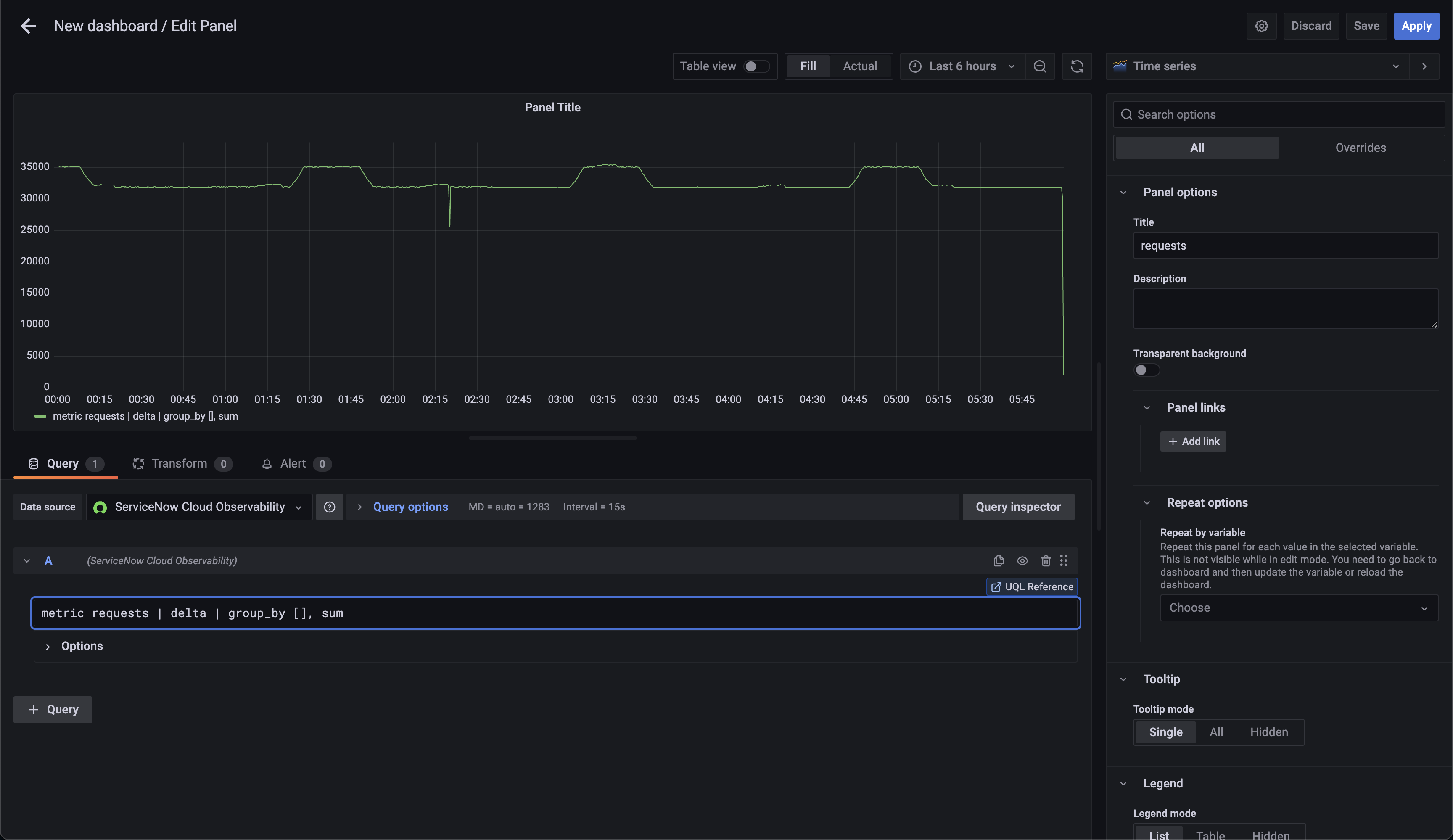 Sample query queries the request metric, and the results appear in the chart above.