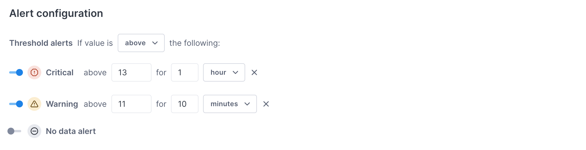 Alert configuration