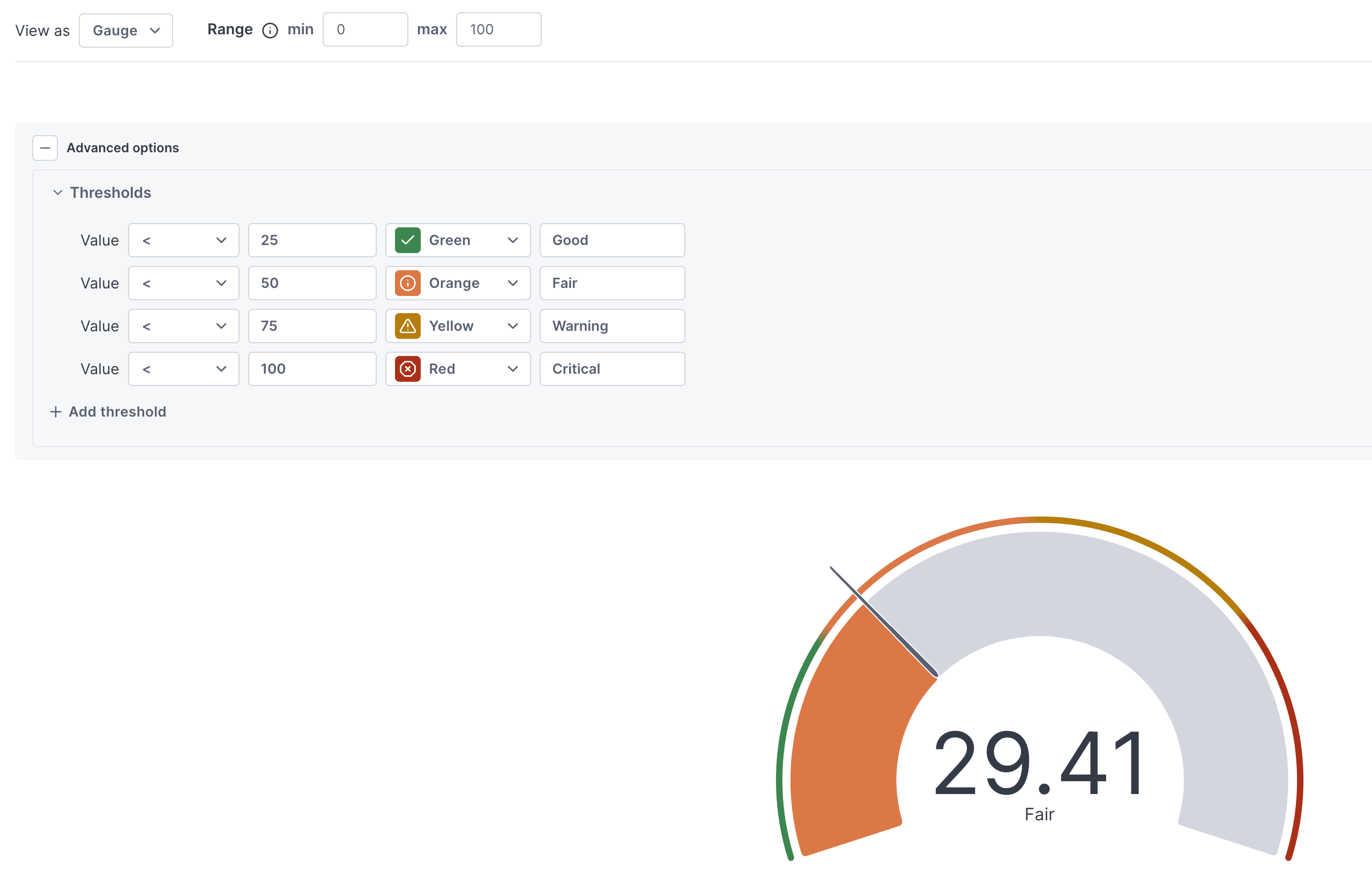 Gauge chart shows memory usage of 29.51% as fair and is colored orange