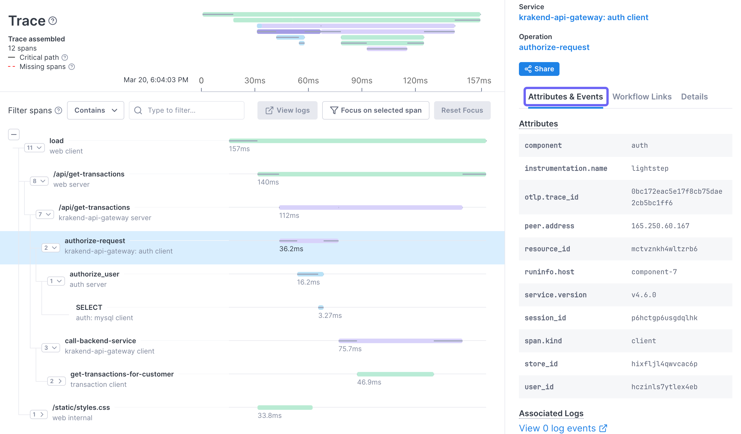 Box highlights the Attributes & Events tab, listing several attribute key-values.